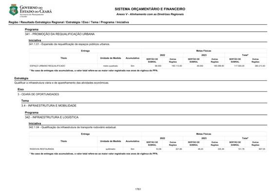 REVISO PPA 2020-2023 - VOLUME II-1656.jpg