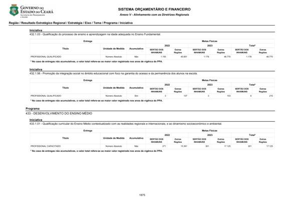 REVISO PPA 2020-2023 - VOLUME II-1770.jpg