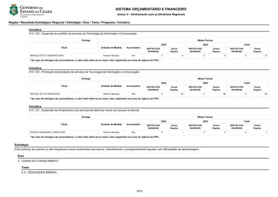 REVISO PPA 2020-2023 - VOLUME II-1774.jpg