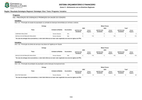 REVISO PPA 2020-2023 - VOLUME II-1800.jpg