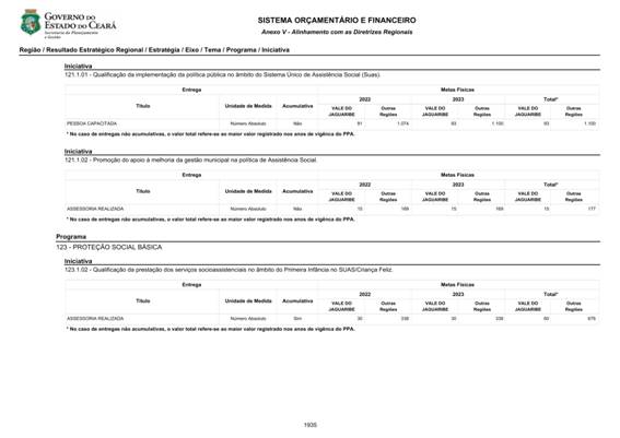 REVISO PPA 2020-2023 - VOLUME II-1830.jpg