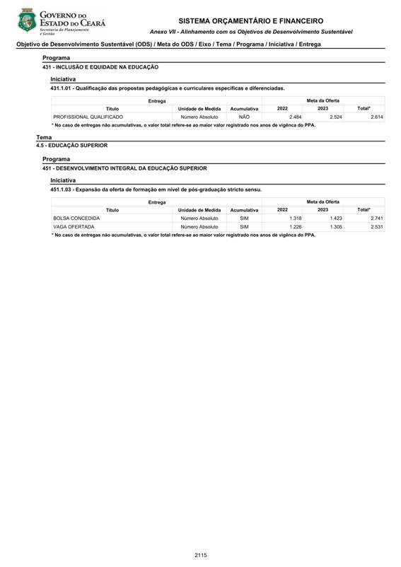 REVISO PPA 2020-2023 - VOLUME II-2010.jpg