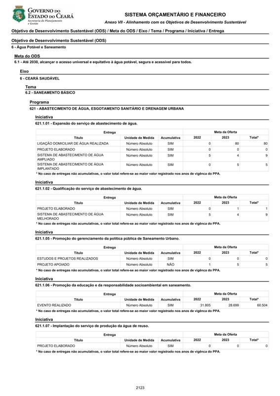 REVISO PPA 2020-2023 - VOLUME II-2018.jpg
