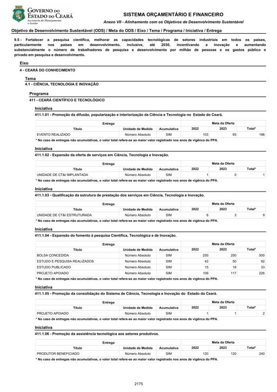 REVISO PPA 2020-2023 - VOLUME II-2070.jpg