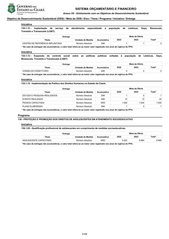 REVISO PPA 2020-2023 - VOLUME II-2089.jpg