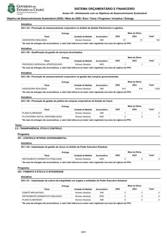 REVISO PPA 2020-2023 - VOLUME II-2146.jpg
