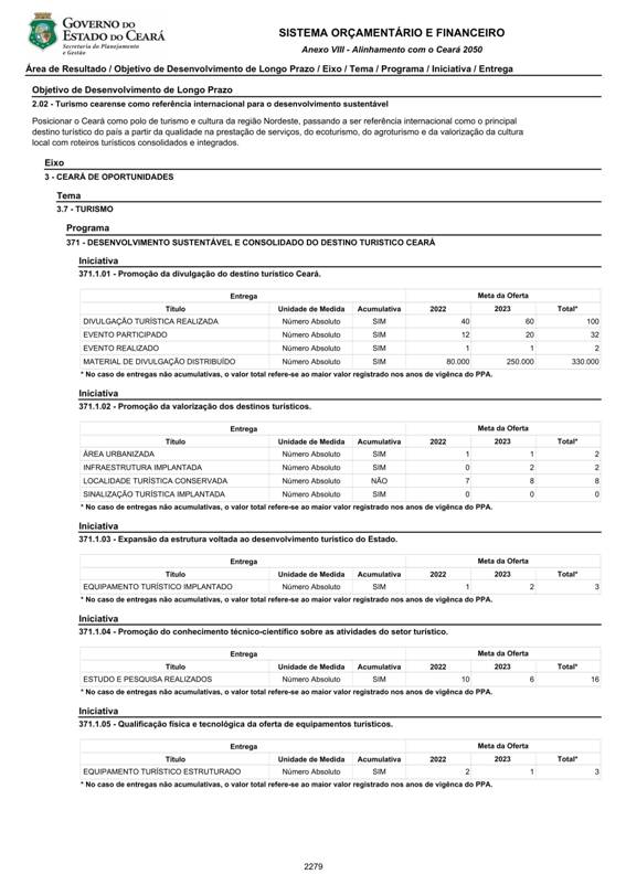 REVISO PPA 2020-2023 - VOLUME II-2174.jpg
