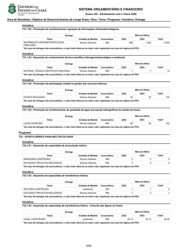 REVISO PPA 2020-2023 - VOLUME II-2184.jpg