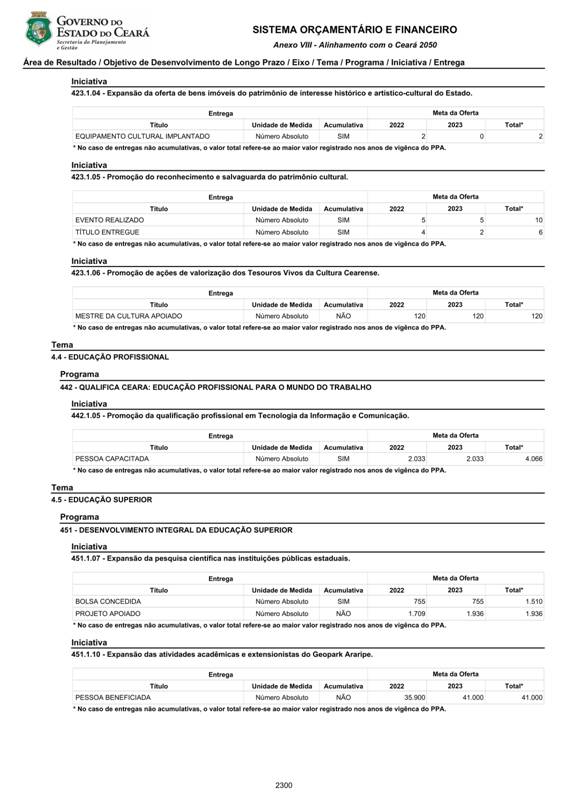 REVISO PPA 2020-2023 - VOLUME II-2195.jpg