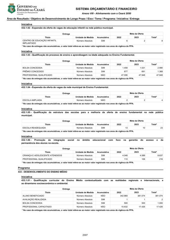 REVISO PPA 2020-2023 - VOLUME II-2202.jpg