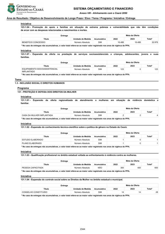 REVISO PPA 2020-2023 - VOLUME II-2239.jpg