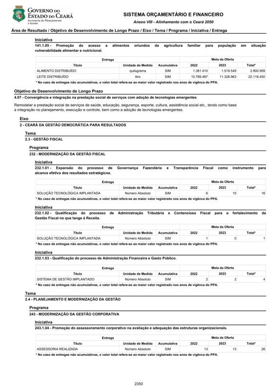 REVISO PPA 2020-2023 - VOLUME II-2245.jpg
