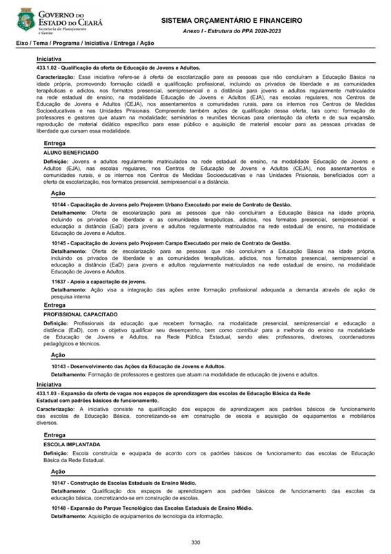 REVISO PPA 2020-2023 - VOLUME II-0225.jpg