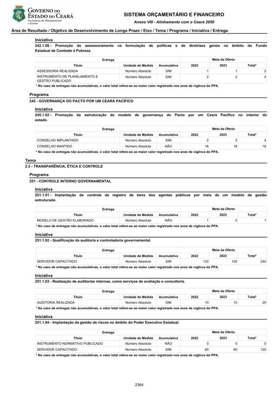 REVISO PPA 2020-2023 - VOLUME II-2259.jpg