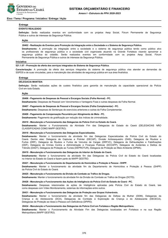 REVISO PPA 2020-2023 - VOLUME II-0271.jpg