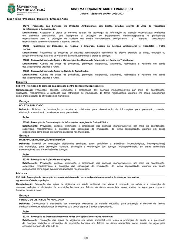 REVISO PPA 2020-2023 - VOLUME II-0321.jpg