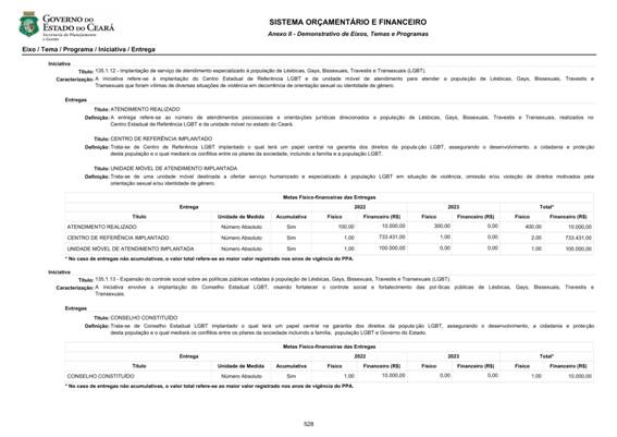 REVISO PPA 2020-2023 - VOLUME II-0423.jpg