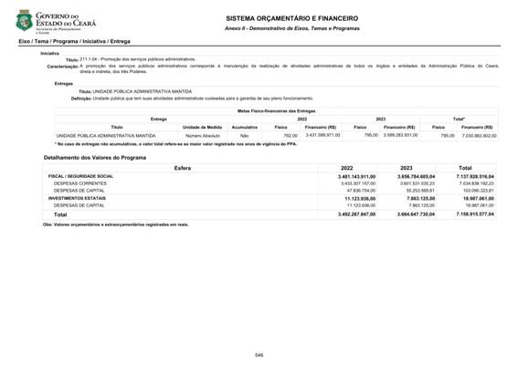 REVISO PPA 2020-2023 - VOLUME II-0441.jpg