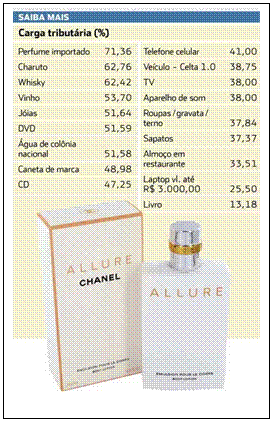 Caixa de texto:  